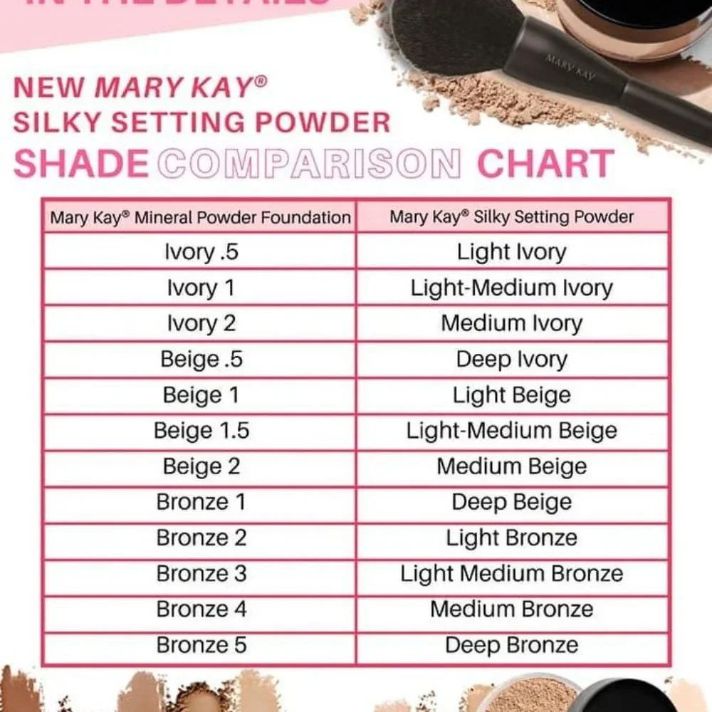 Light-to-Medium Ivory Silky Setting Powder Mary Kay - NIB